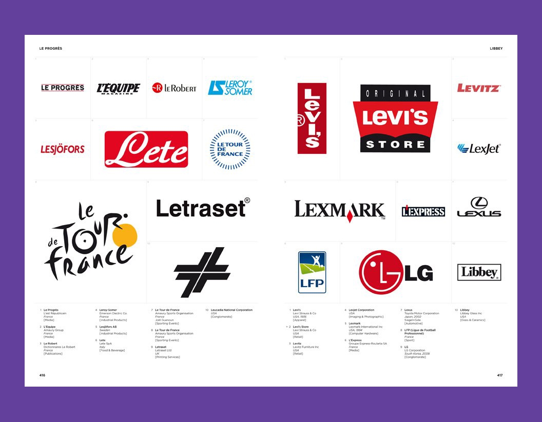 Logorama essay 04 image