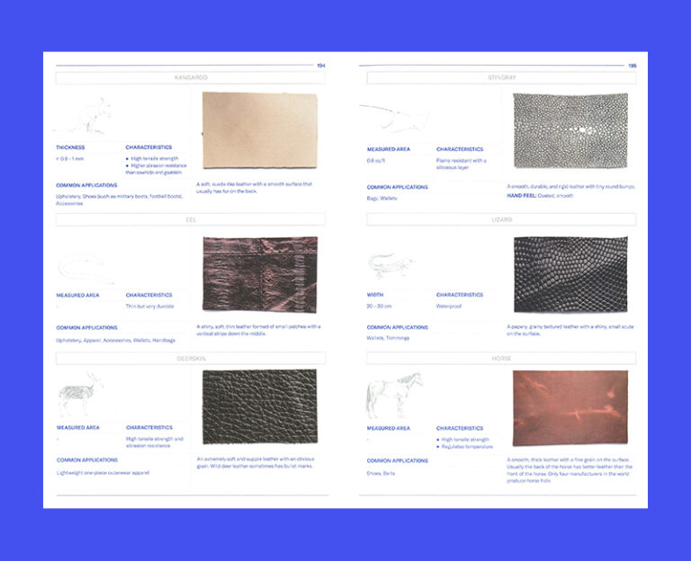 Textilepedia The Complete Fabric Guide COPYRIGHT