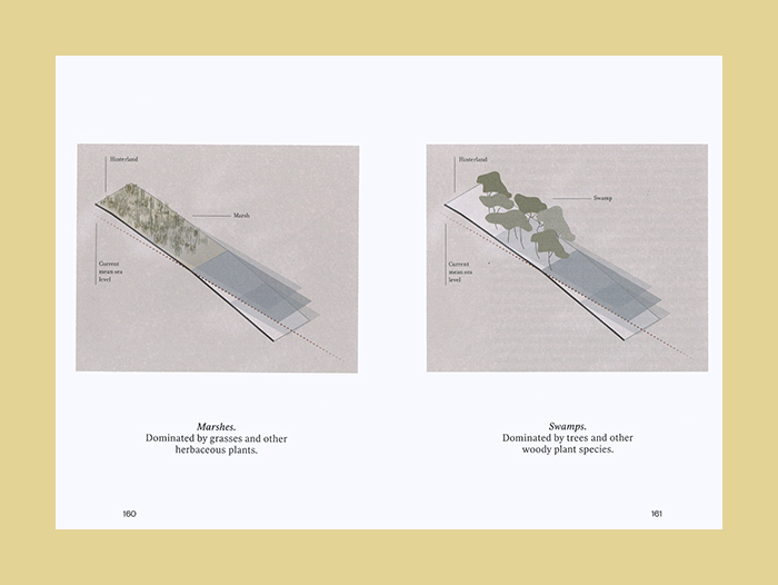 Urban Shores: Towards Landscape-Based Coastal Adaptation - Afbeelding 3