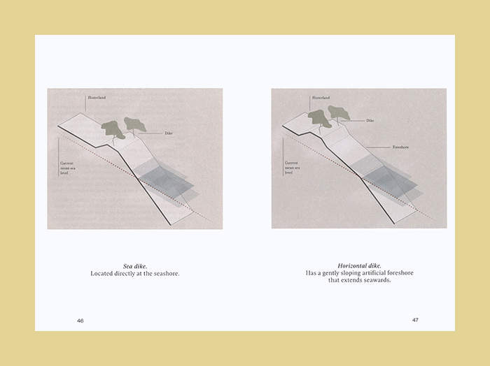 Urban Shores: Towards Landscape-Based Coastal Adaptation - Afbeelding 6