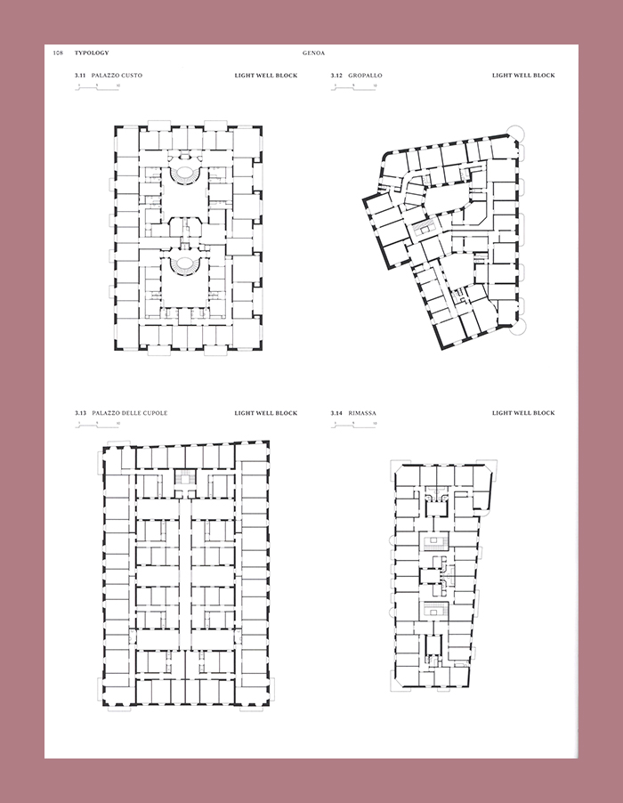 Typology: Tashkent, Genoa, Tbilisi, Casablanca - Afbeelding 3