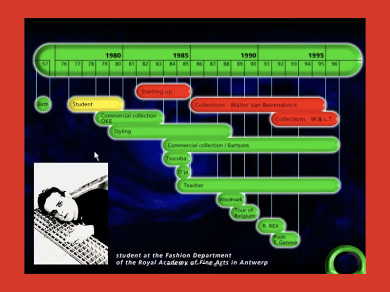 Walter Van Beirendonck: Kiss the Future, Interactive CD-ROM (1996) - Afbeelding 4