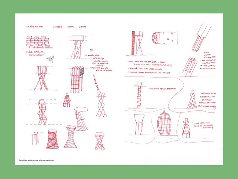 Learning Ecologies in Architecture - Afbeelding 6