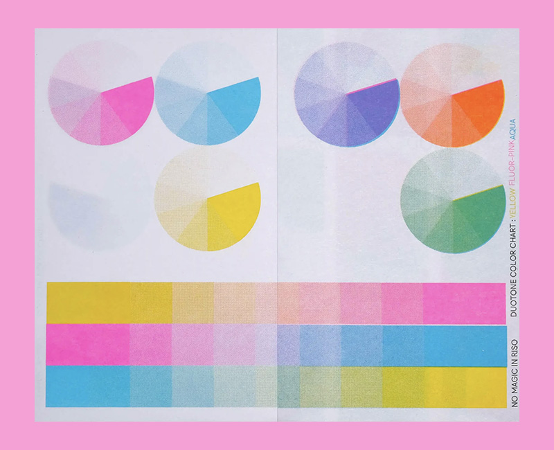 O.OO: No Magic in Riso. A Bilingual Risograph Tool Book (New Edition) - Afbeelding 4