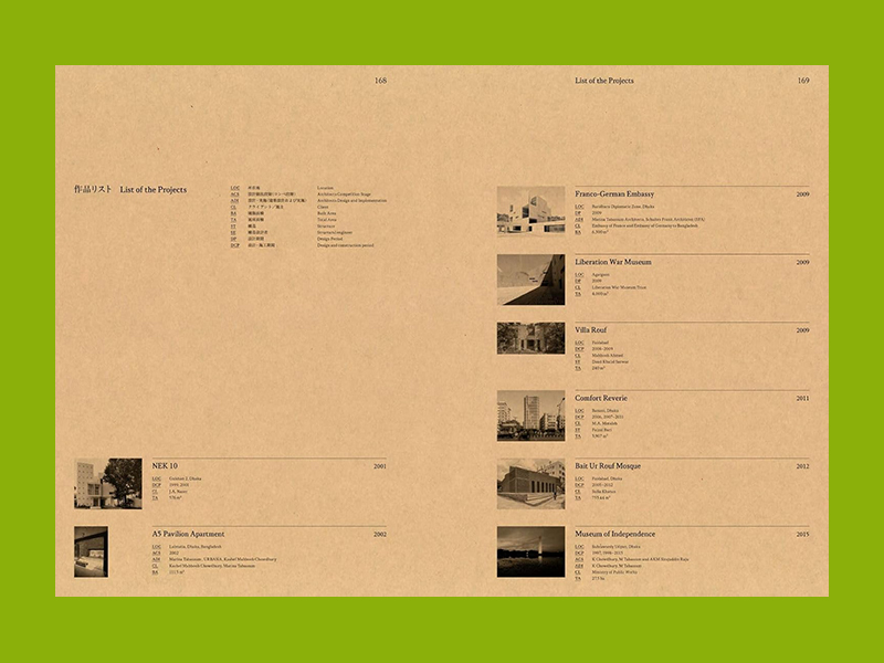 Marina Tabassum: Resilient Landscape - Image 8