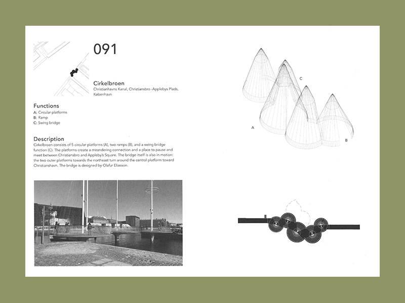100 Copenhagen Typologies - Afbeelding 6