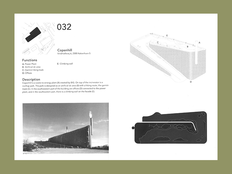 100 Copenhagen Typologies - Afbeelding 3