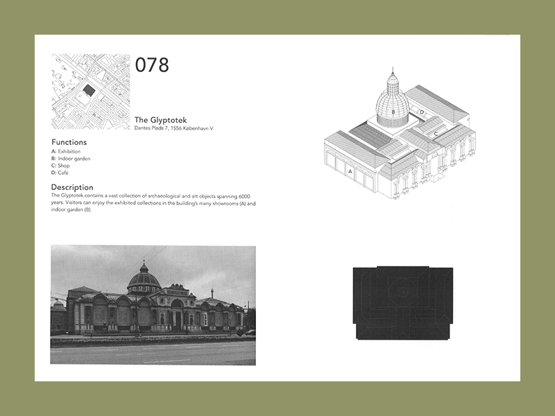 100 Copenhagen Typologies - Afbeelding 2